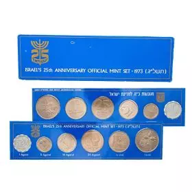 1973 Uncirculated coin set legal tender